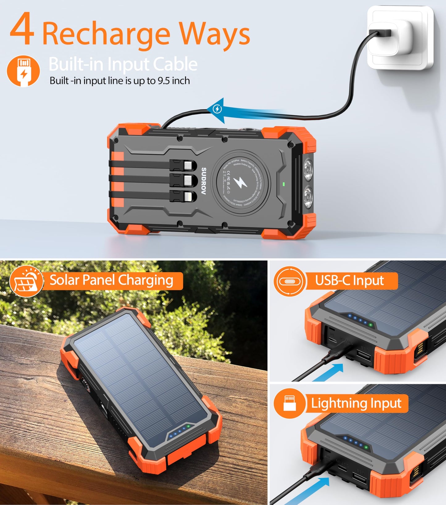 SUDROV Large Capacity Solar Power Bank PN-W33A(42,800mAh, 15W, Wireless Charger, in-Cable)