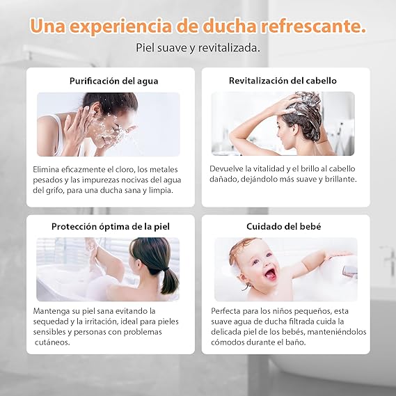 Cabezal De Ducha De Alta Presión + 3 Filtros de regalo