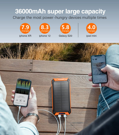 GOODaaa Large Capacity Solar Power Bank PN-W22(36,000mAh, 15W, Wireless Charger, in-Cable)