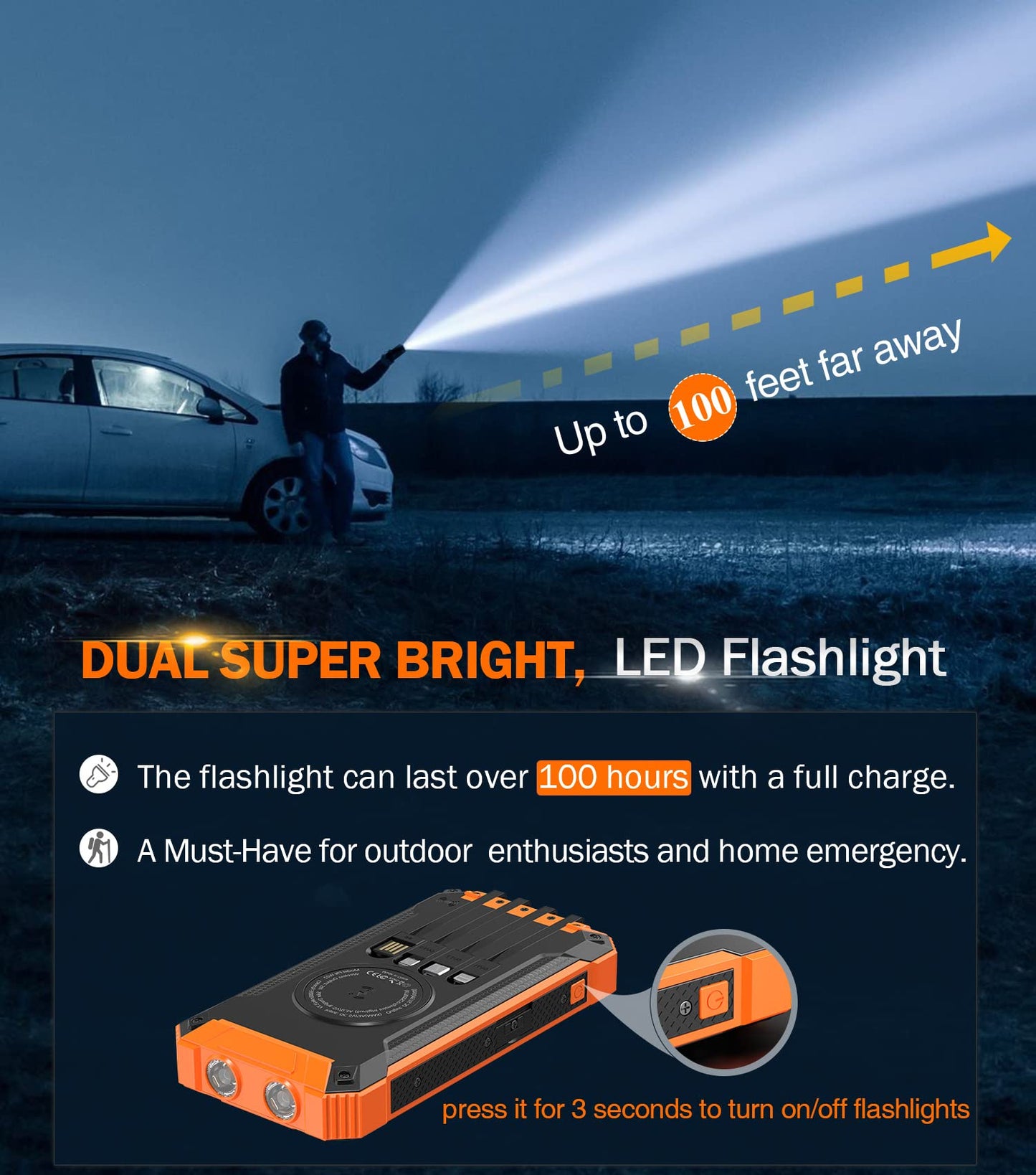 GOODaaa Large Capacity Solar Power Bank PN-W22(36,000mAh, 15W, Wireless Charger, in-Cable)