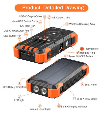 SUDROV Large Capacity Solar Power Bank PN-W33A(42,800mAh, 15W, Wireless Charger, in-Cable)