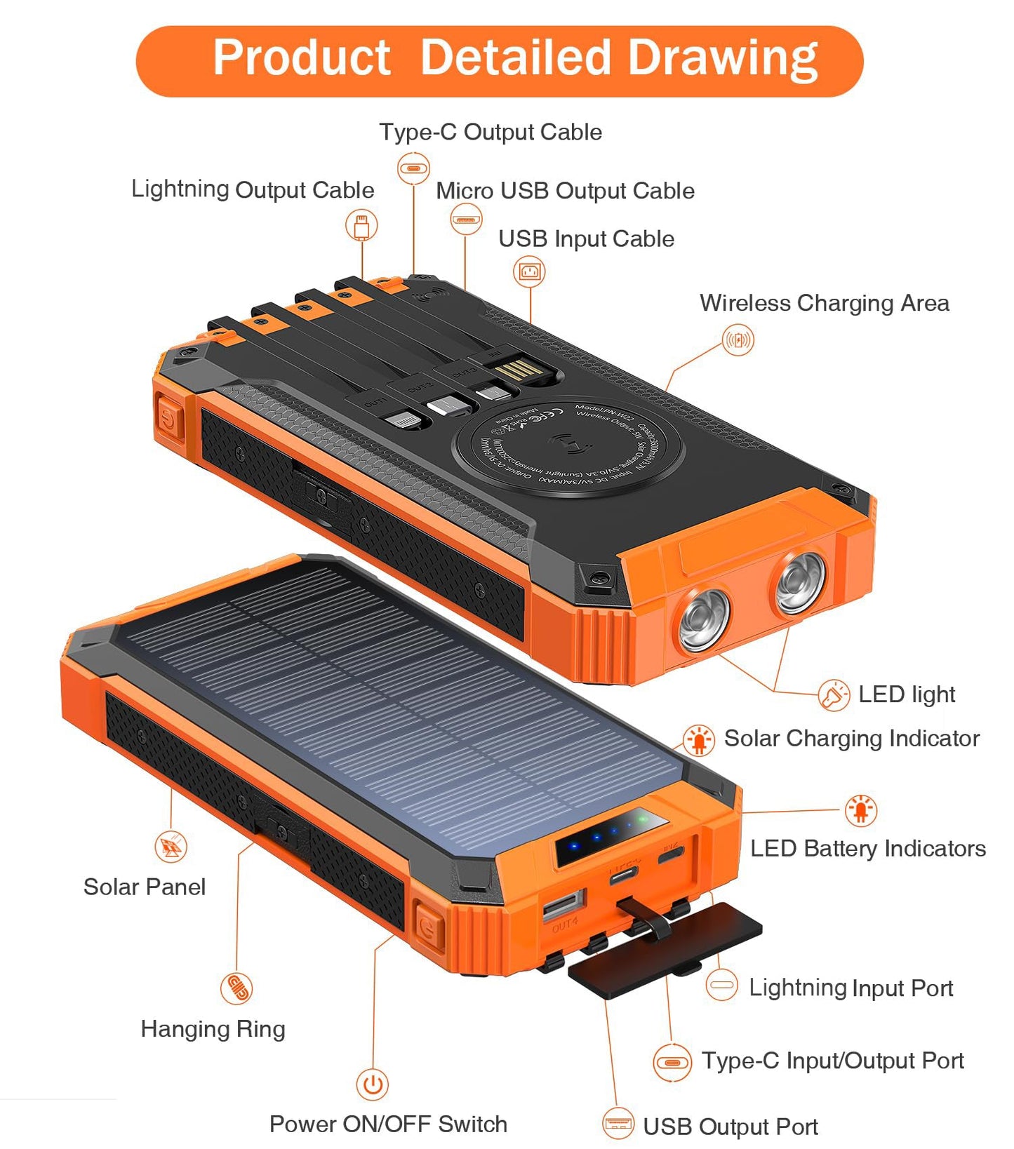 GOODaaa Large Capacity Solar Power Bank PN-W22(36,000mAh, 15W, Wireless Charger, in-Cable)