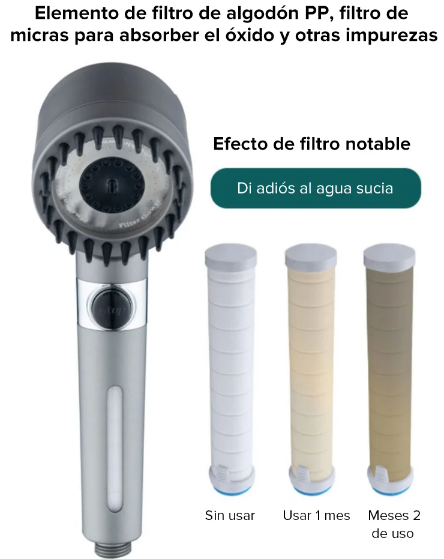 Cabezal De Ducha De Alta Presión + 3 Filtros de regalo