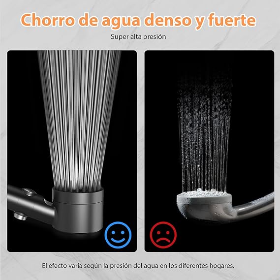 Cabezal De Ducha De Alta Presión + 3 Filtros de regalo