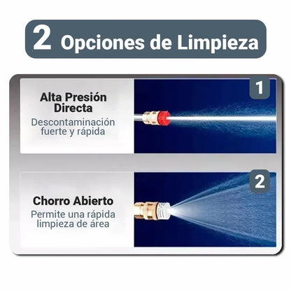 Lavadora a Presión Portátil Combo Completo + Maleta - HidroJet 01