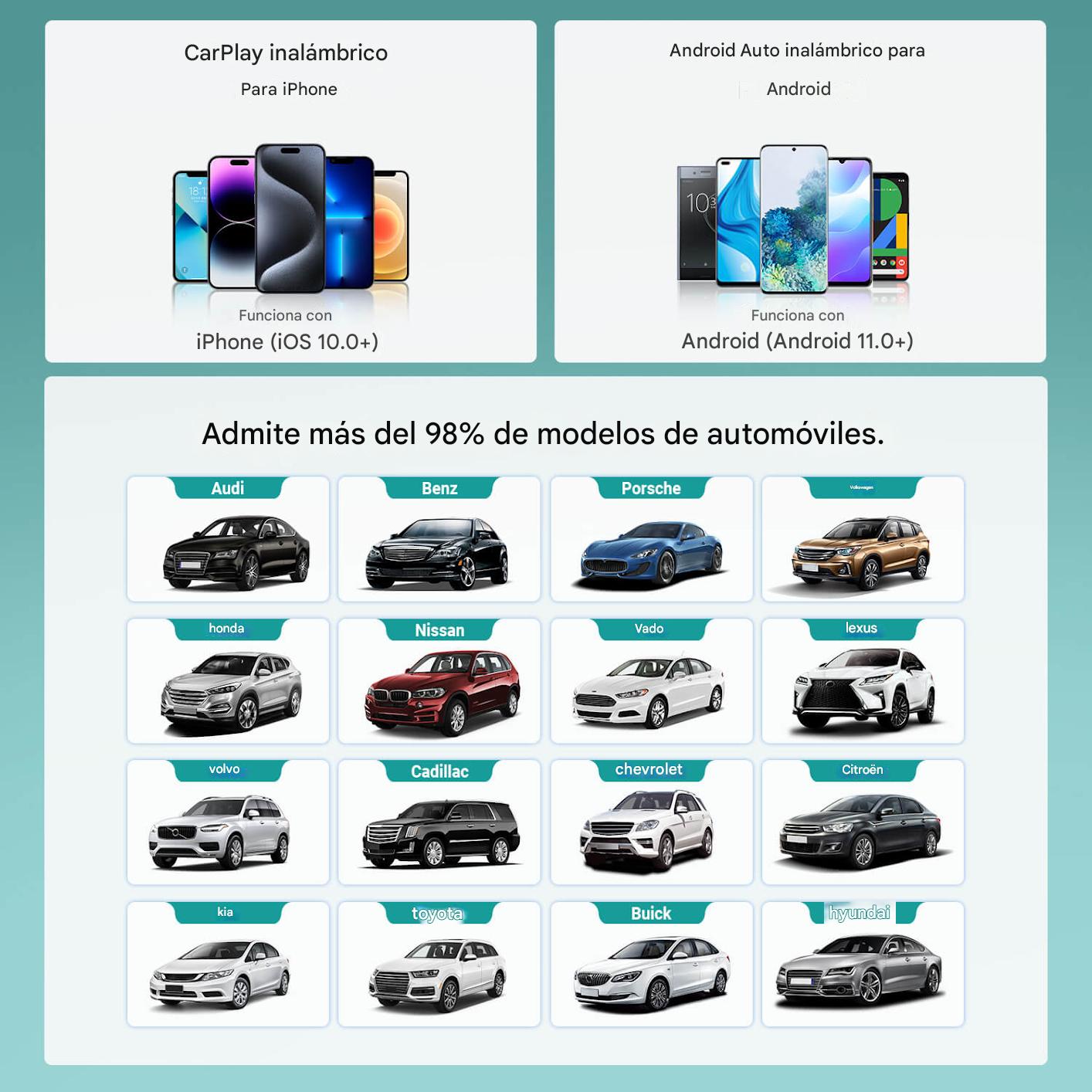 Mini adaptador inalámbrico CarPlay/Android Auto