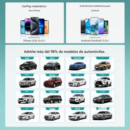 Mini adaptador inalámbrico CarPlay/Android Auto